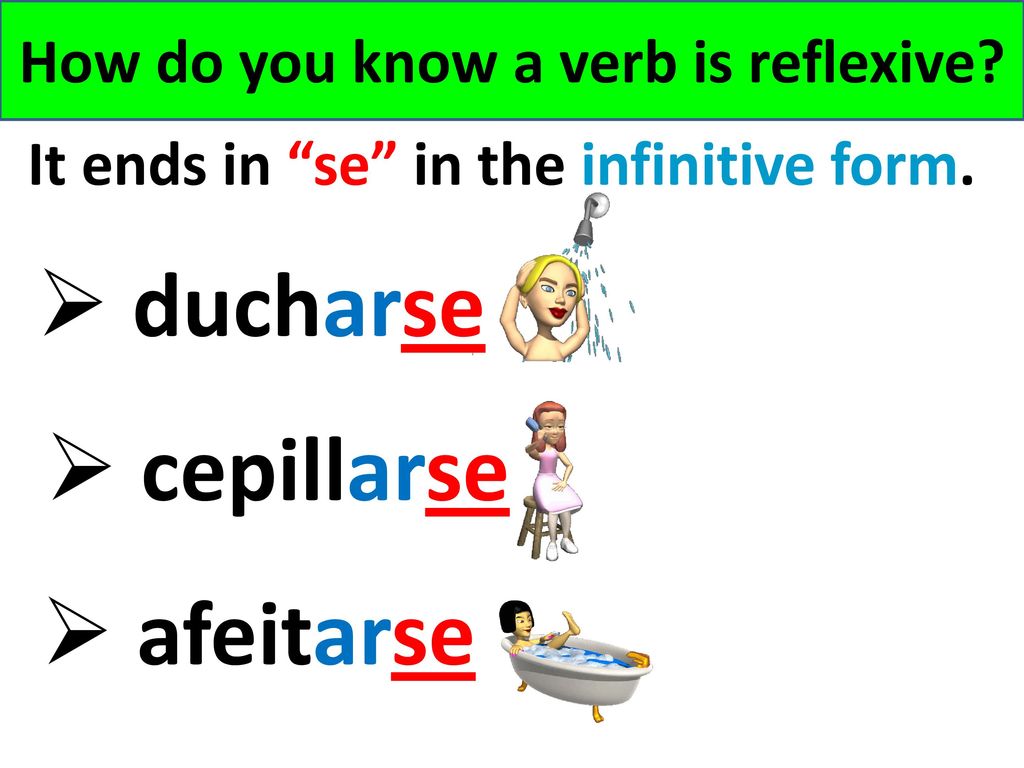 ducharse cepillarse afeitarse How do you know a verb is reflexive