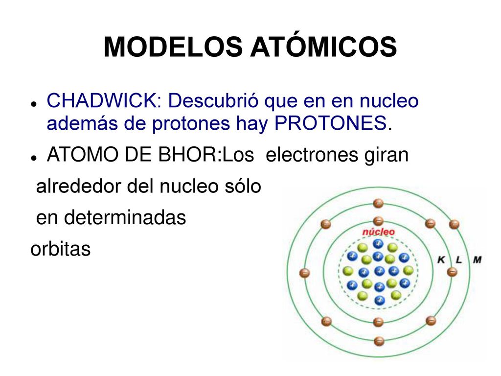 MODELOS ATÓMICOS ATOMO DE DALTON: Materia está formada por átomos - ppt  descargar