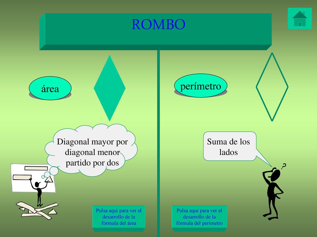 ROMBO perímetro área Diagonal mayor por diagonal menor partido por dos