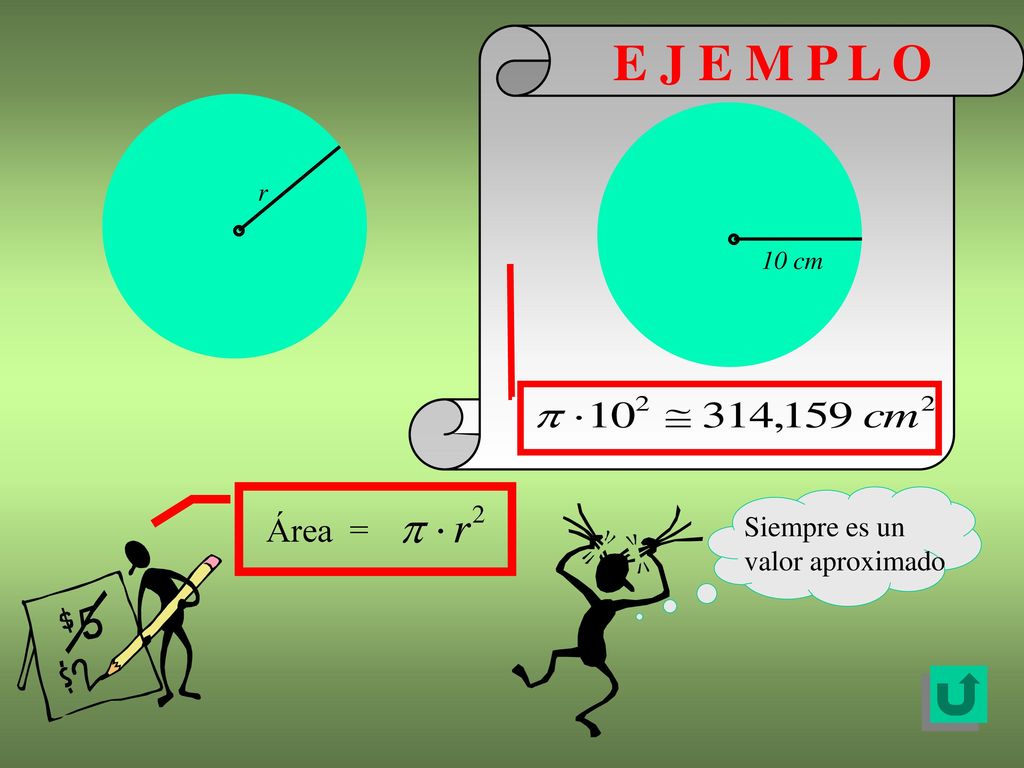 E J E M P L O r 10 cm Área = Siempre es un valor aproximado