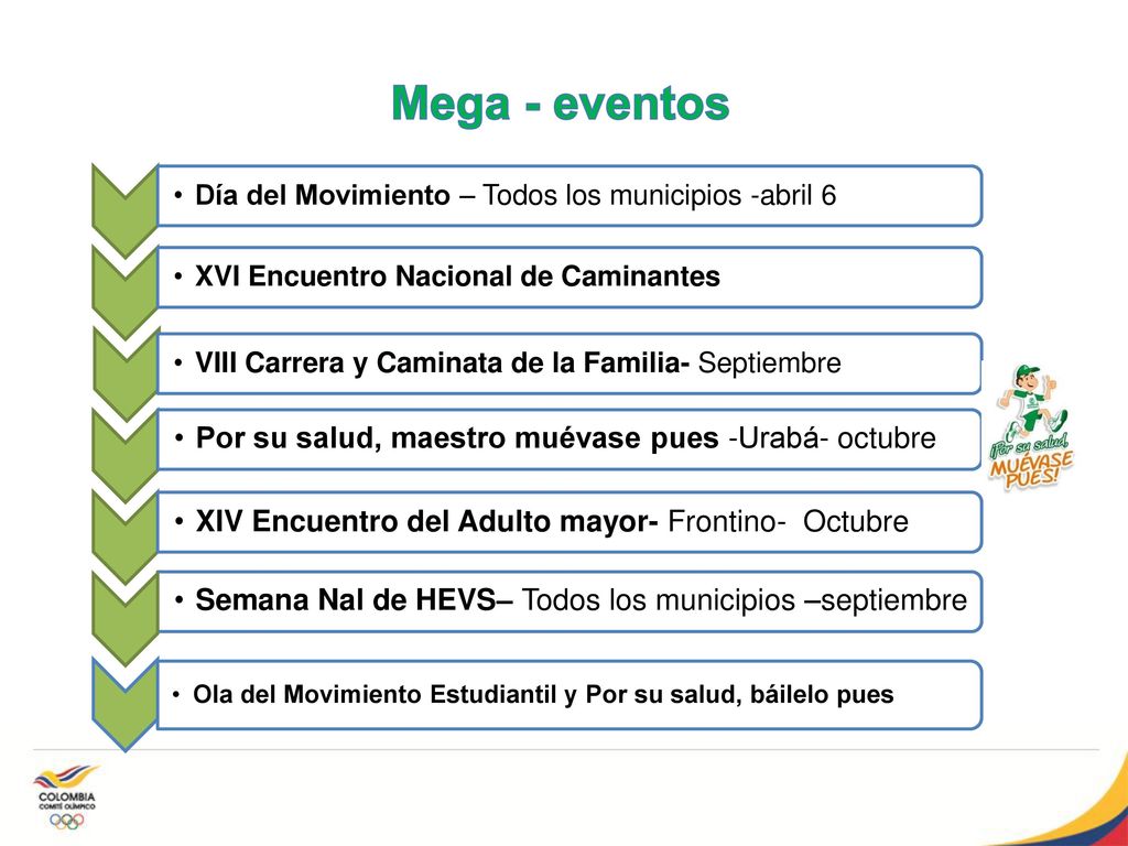 Mega - eventos VIII Carrera y Caminata de la Familia- Septiembre