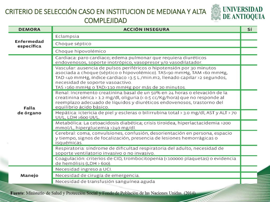CRITERIO DE SELECCIÓN CASO EN INSTITUCION DE MEDIANA Y ALTA COMPLEJIDAD