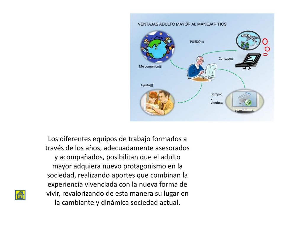 Los diferentes equipos de trabajo formados a través de los años, adecuadamente asesorados y acompañados, posibilitan que el adulto mayor adquiera nuevo protagonismo en la sociedad, realizando aportes que combinan la experiencia vivenciada con la nueva forma de vivir, revalorizando de esta manera su lugar en la cambiante y dinámica sociedad actual.