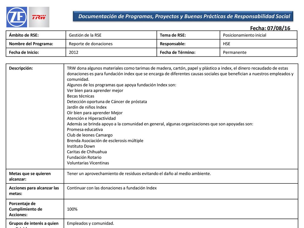 Documentación de Programas, Proyectos y Buenas Prácticas de Responsabilidad Social