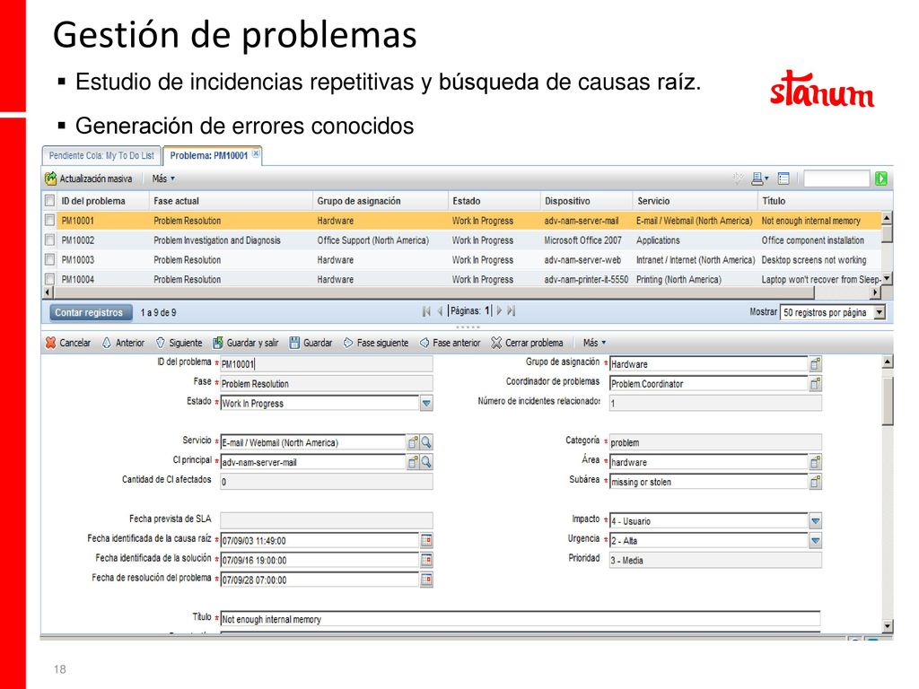 Gestión de problemas Estudio de incidencias repetitivas y búsqueda de causas raíz. Generación de errores conocidos.