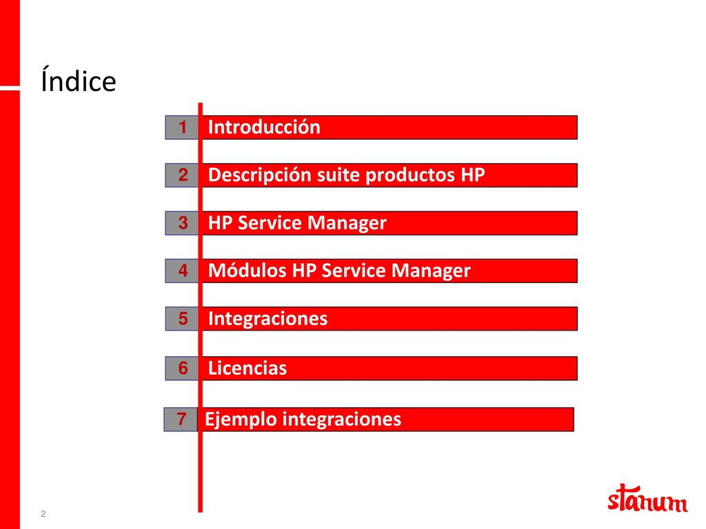 Índice Introducción Descripción suite productos HP HP Service Manager