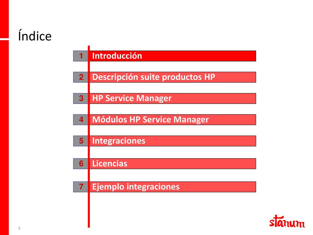Índice Introducción Descripción suite productos HP HP Service Manager