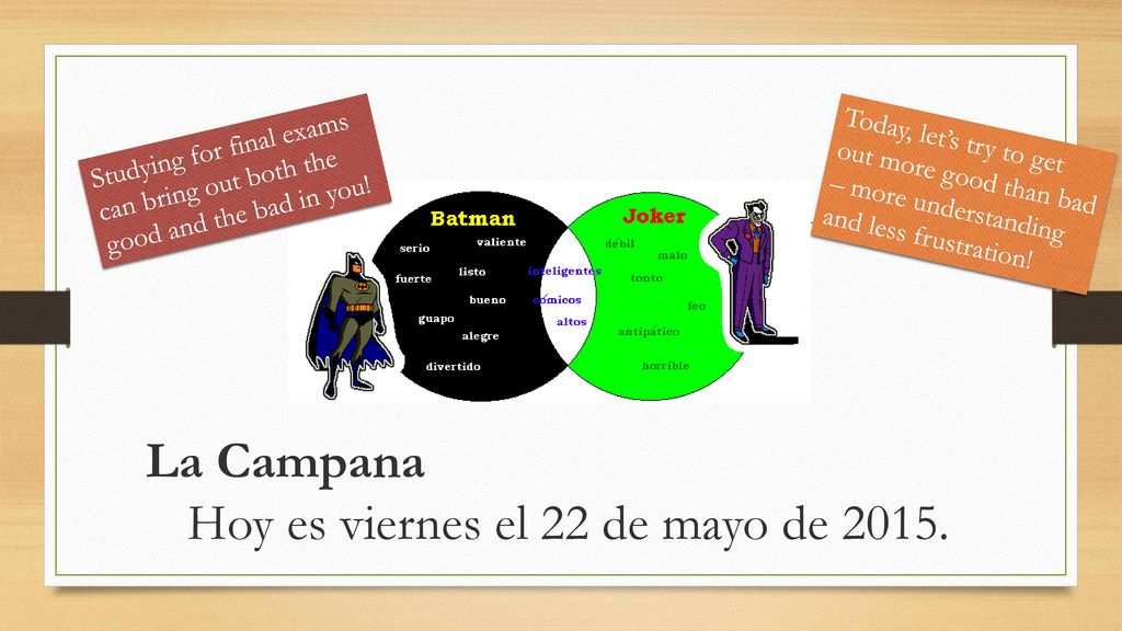 La Campana Hoy es viernes el 22 de mayo de 2015.