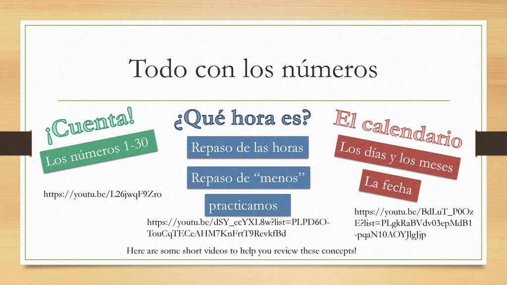 Todo con los números ¡Cuenta! ¿Qué hora es El calendario