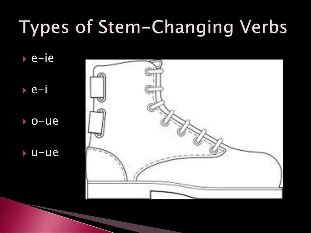 Types of Stem-Changing Verbs