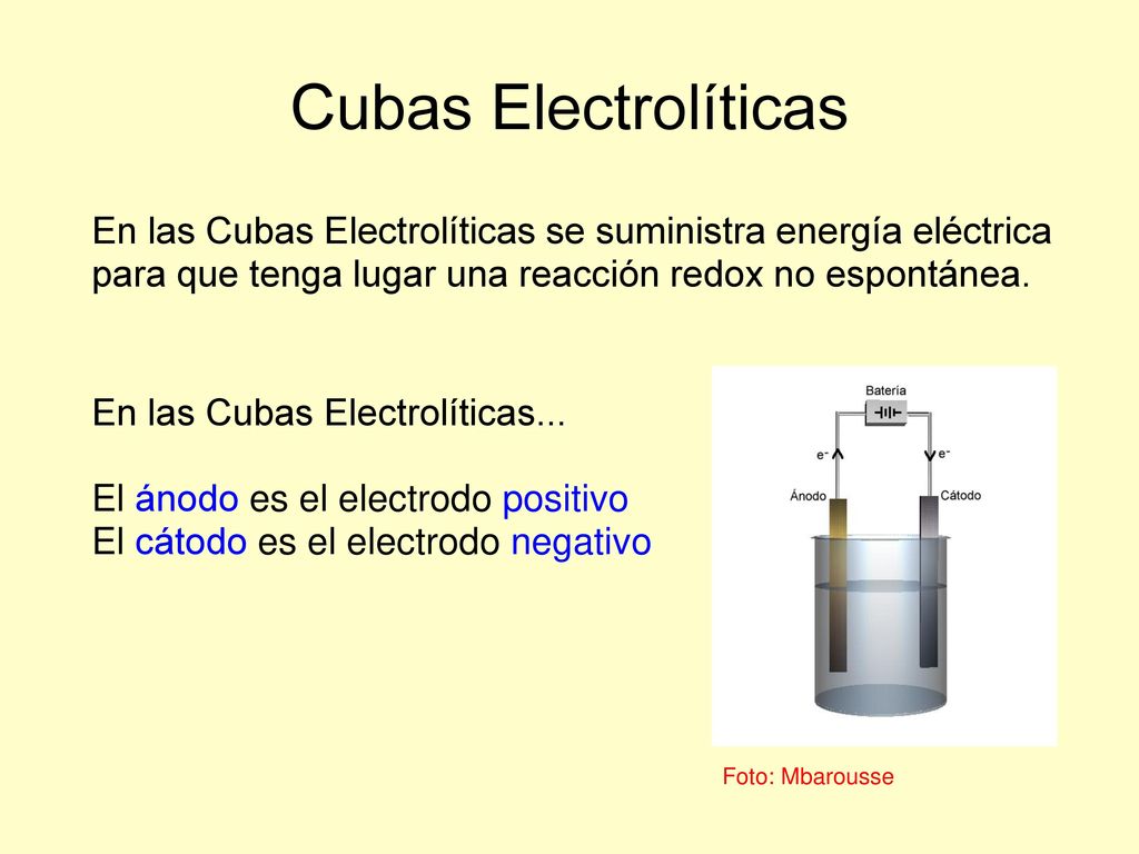 Cubas Electrolíticas En las Cubas Electrolíticas se suministra energía eléctrica para que tenga lugar una reacción redox no espontánea.