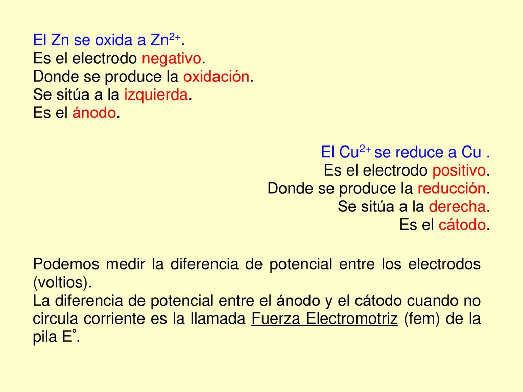 El Zn se oxida a Zn2+. Es el electrodo negativo. Donde se produce la oxidación. Se sitúa a la izquierda.