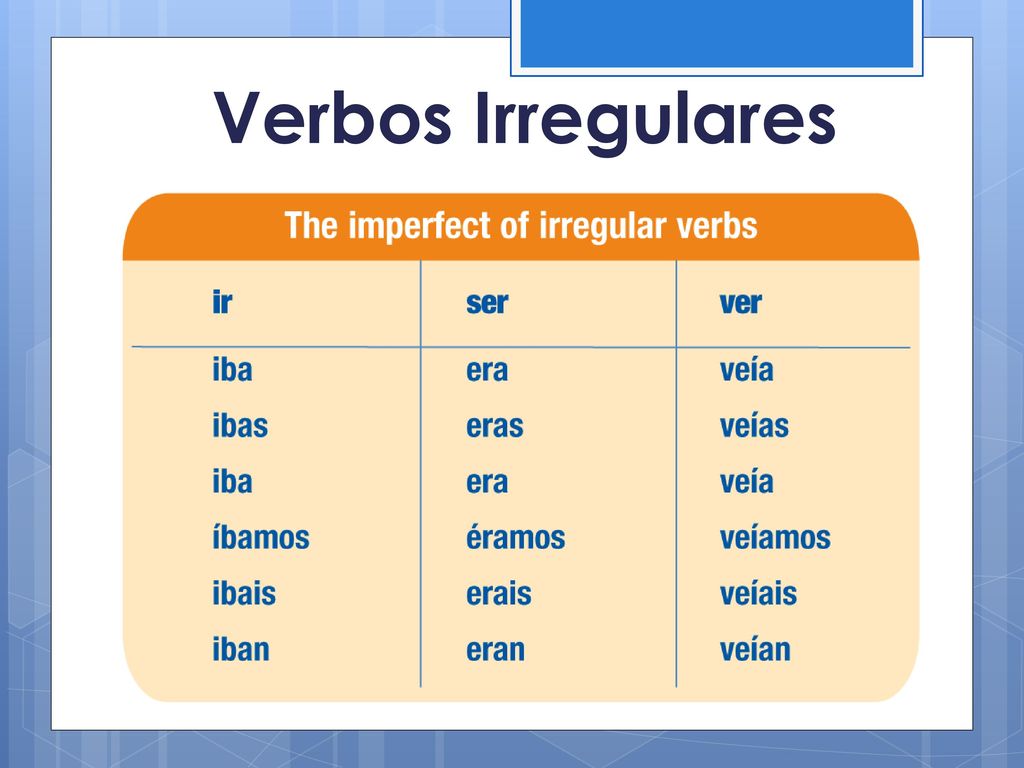 Verbos Irregulares Copyright © 2014 Vista Higher Learning. All rights reserved.