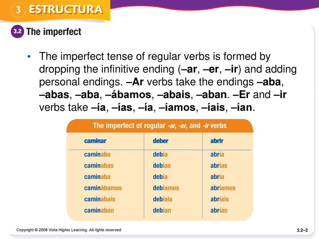 The imperfect tense of regular verbs is formed by dropping the infinitive ending (–ar, –er, –ir) and adding personal endings. –Ar verbs take the endings –aba, –abas, –aba, –ábamos, –abais, –aban. –Er and –ir verbs take –ía, –ías, –ía, –íamos, –íais, –ían.