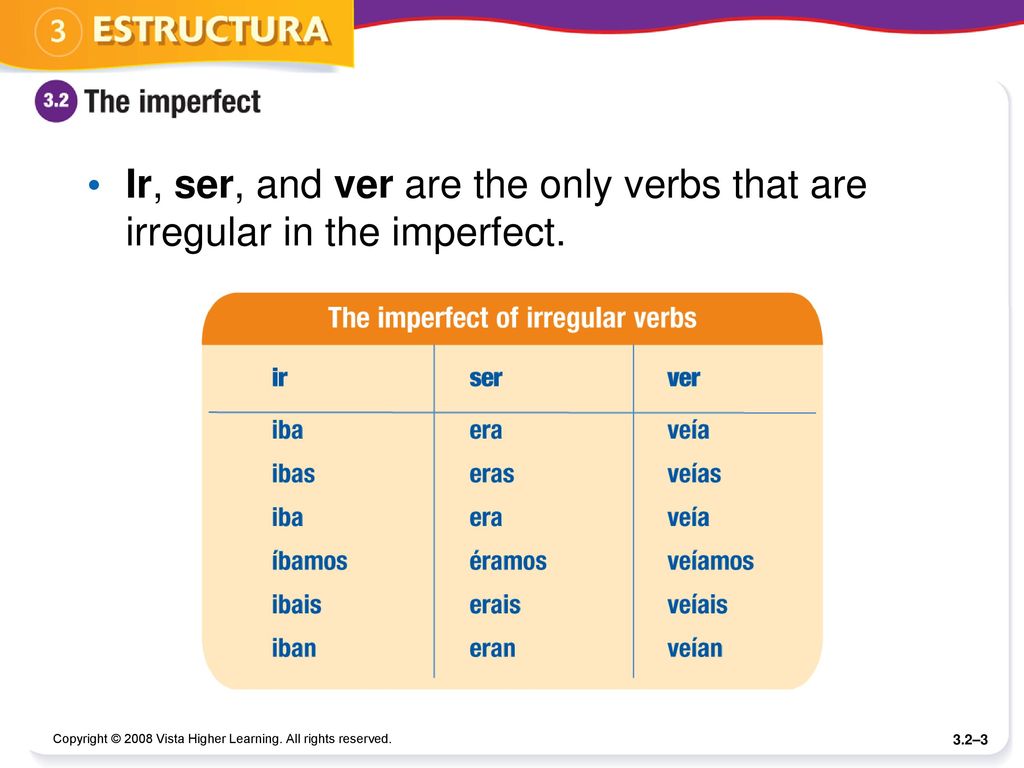 Ir, ser, and ver are the only verbs that are irregular in the imperfect.
