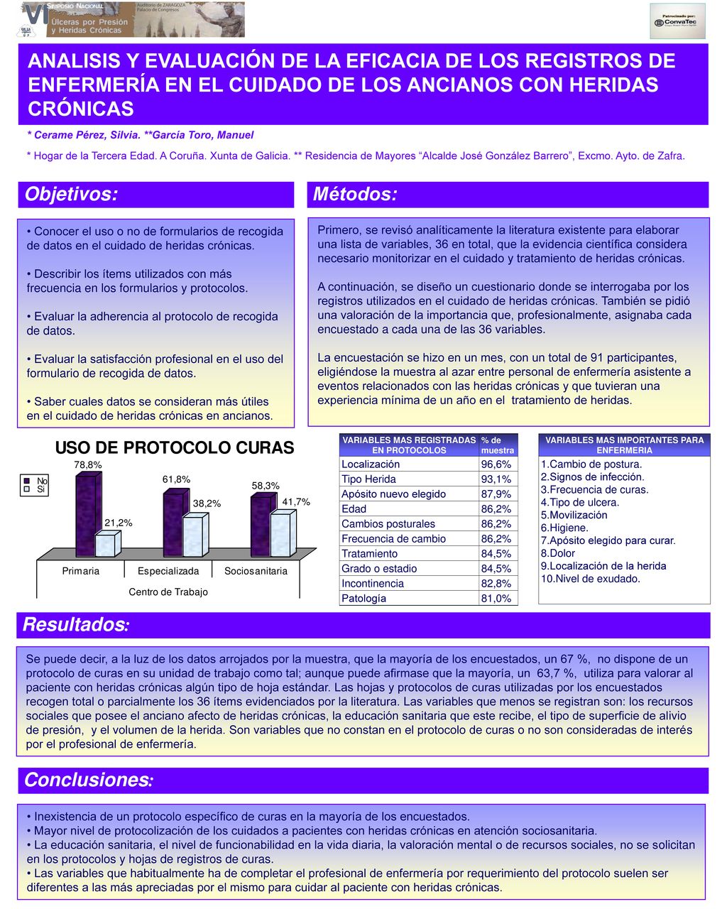 ANALISIS Y EVALUACIÓN DE LA EFICACIA DE LOS REGISTROS DE ENFERMERÍA EN EL CUIDADO DE LOS ANCIANOS CON HERIDAS CRÓNICAS