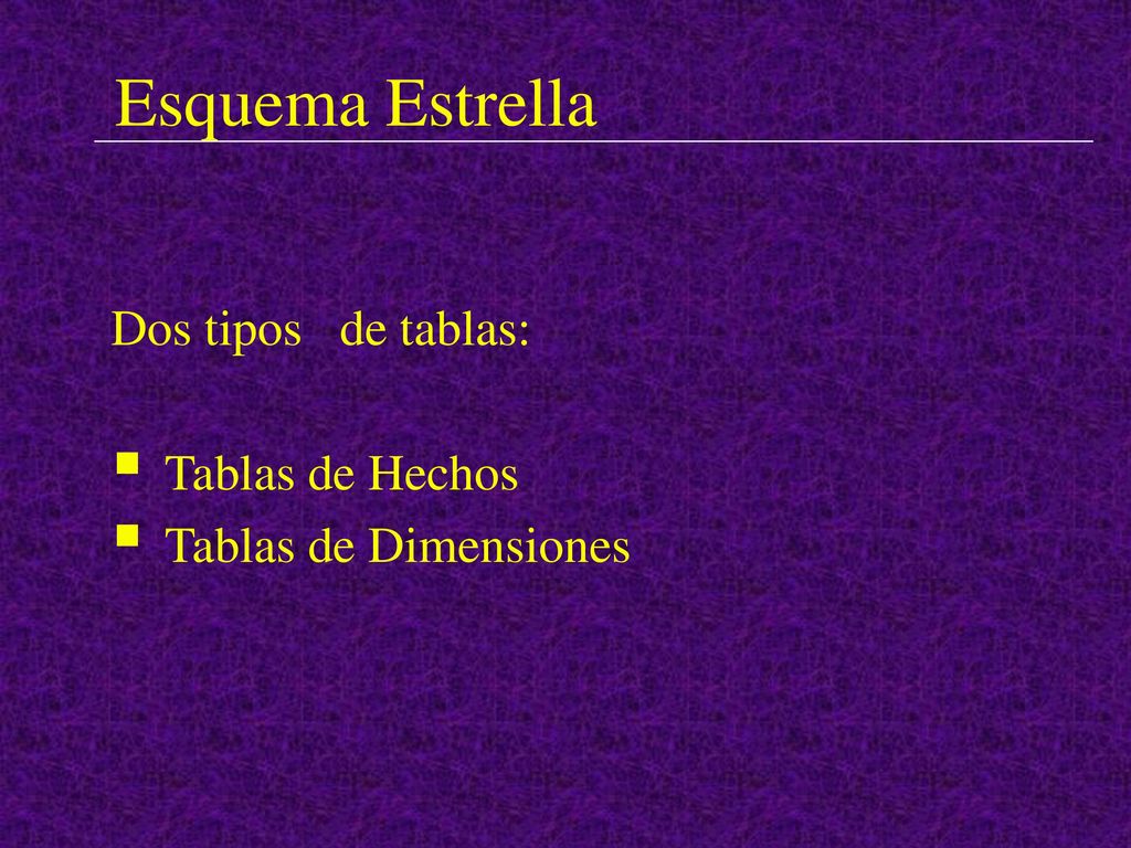 Dos tipos de tablas: Tablas de Hechos Tablas de Dimensiones