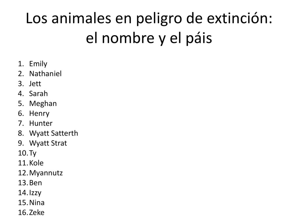 Los animales en peligro de extinción: el nombre y el páis