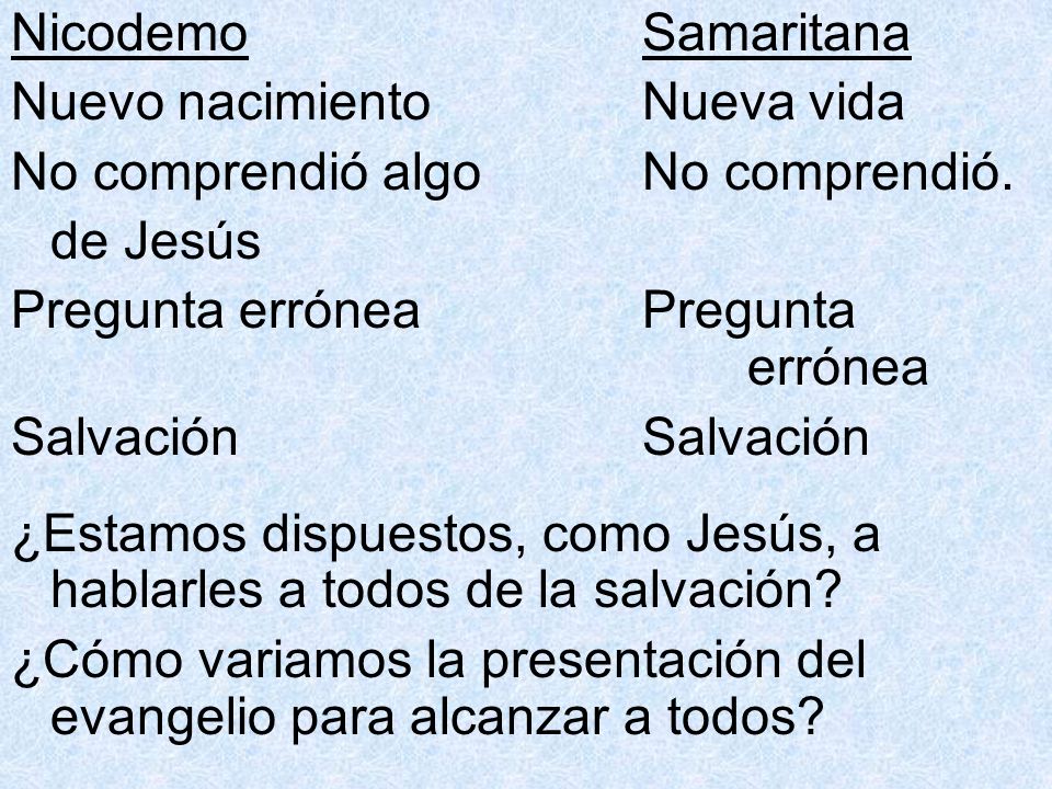 Nicodemo Samaritana Nuevo nacimiento Nueva vida. No comprendió algo No comprendió. de Jesús.