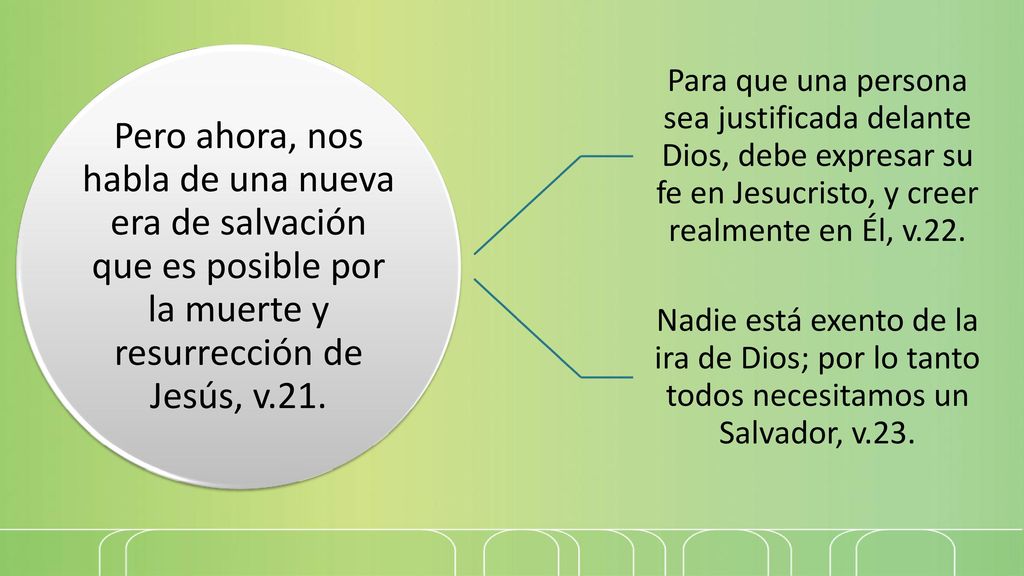 Pero ahora, nos habla de una nueva era de salvación que es posible por la muerte y resurrección de Jesús, v.21.