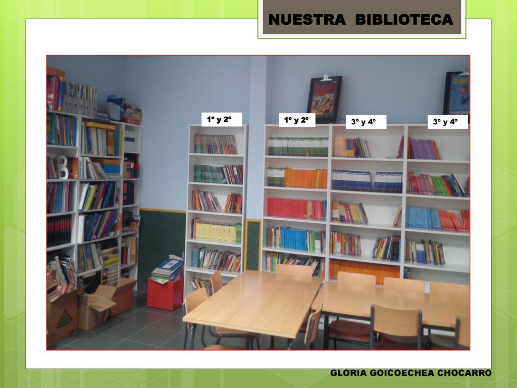 NUESTRA BIBLIOTECA GLORIA GOICOECHEA CHOCARRO 1º y 2º 1º y 2º 3º y 4º