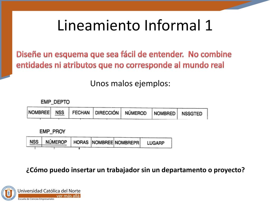 Lineamiento Informal 1 Diseñe un esquema que sea fácil de entender. No combine entidades ni atributos que no corresponde al mundo real.