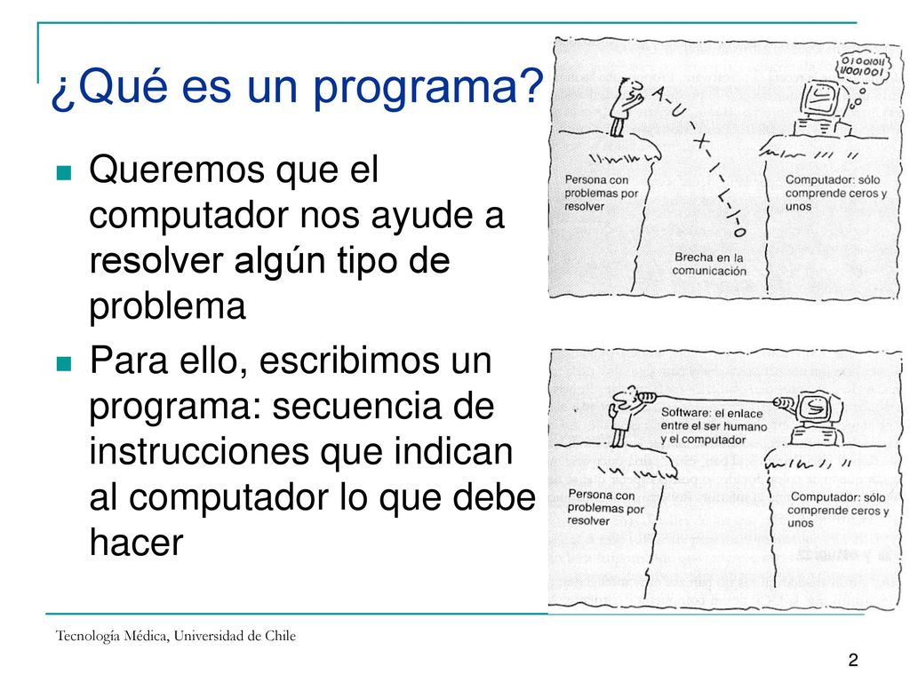 ¿Qué es un programa Queremos que el computador nos ayude a resolver algún tipo de problema.