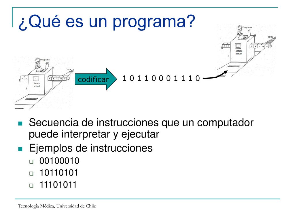 ¿Qué es un programa codificar Secuencia de instrucciones que un computador puede interpretar y ejecutar.