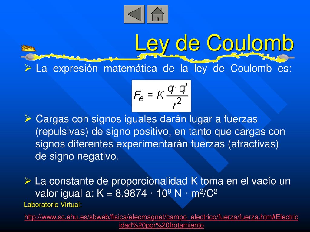 Ley de Coulomb La expresión matemática de la ley de Coulomb es: