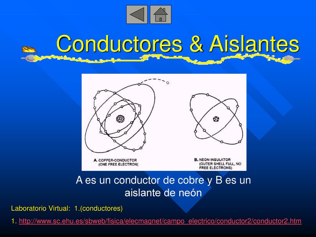 A es un conductor de cobre y B es un aislante de neón