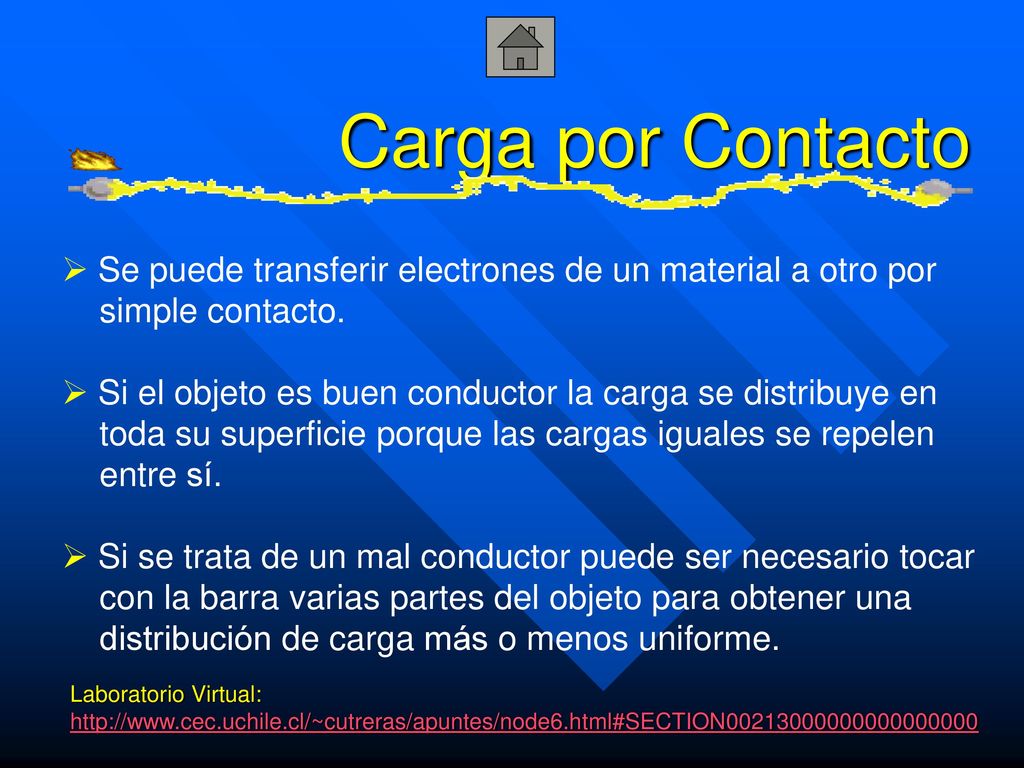 Carga por Contacto Se puede transferir electrones de un material a otro por. simple contacto.