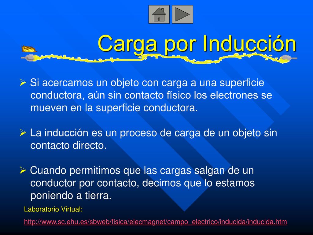 Carga por Inducción Si acercamos un objeto con carga a una superficie