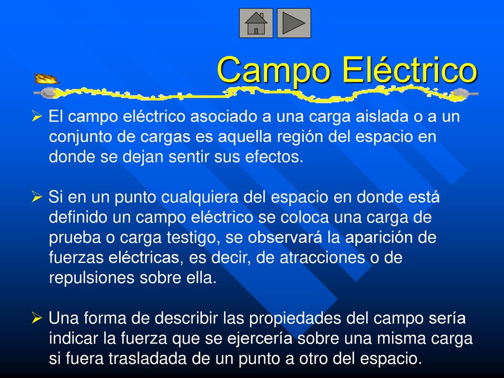 Campo Eléctrico El campo eléctrico asociado a una carga aislada o a un