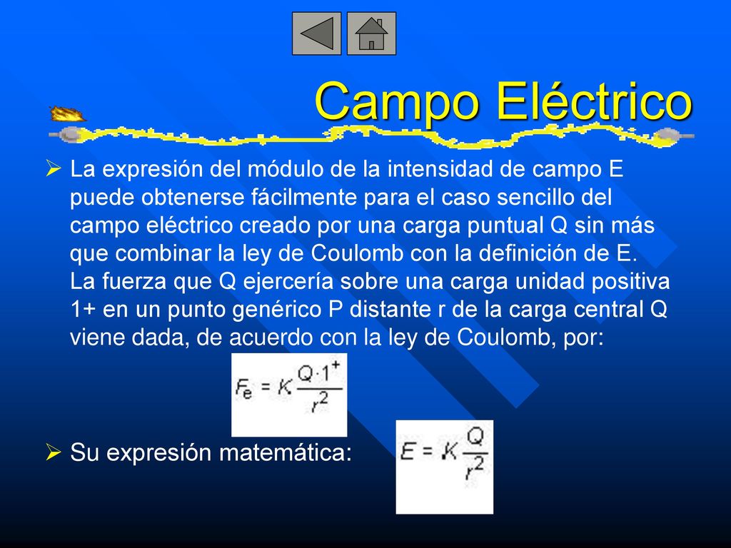Campo Eléctrico La expresión del módulo de la intensidad de campo E