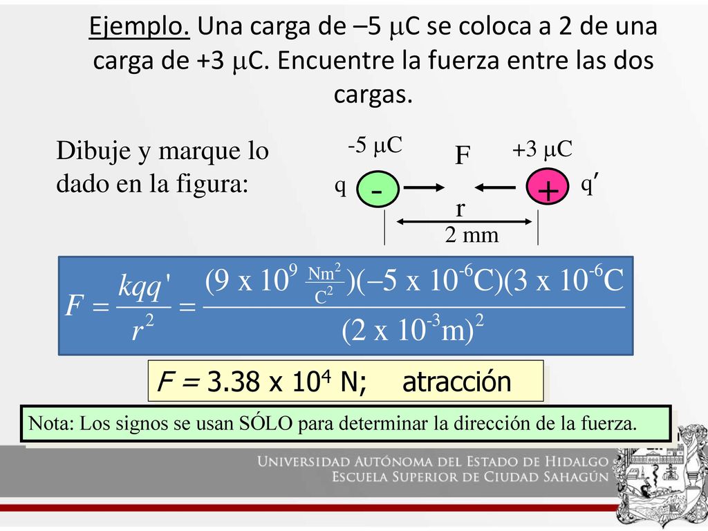 Ejemplo. Una carga de –5 mC se coloca a 2 de una carga de +3 mC