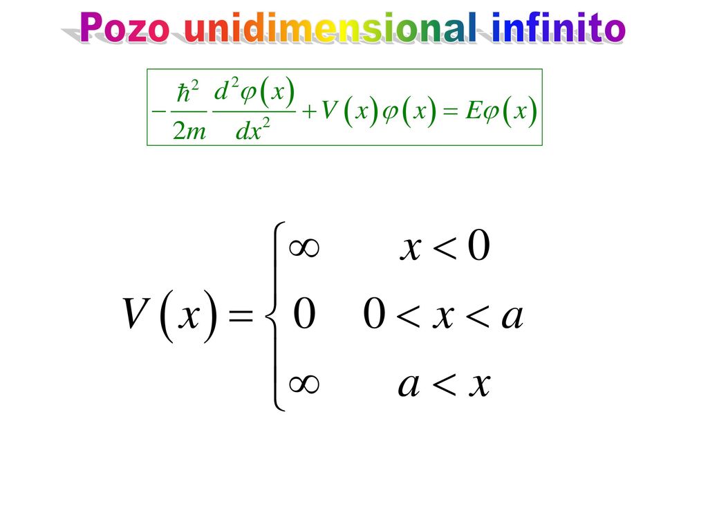 Los observables Hay que abandonar de la descripción todas las variables dinámicas irrelevantes.