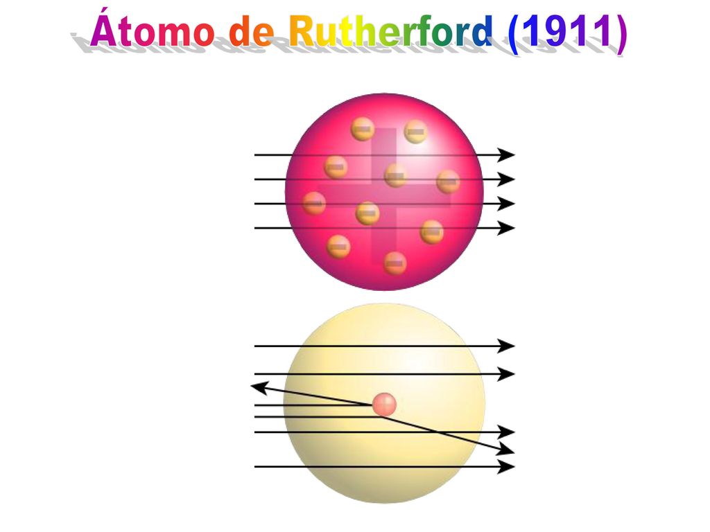 Otra vez Einstein ¿Es la cuantización un fenómeno exclusivo de la luz o es un fenómeno universal