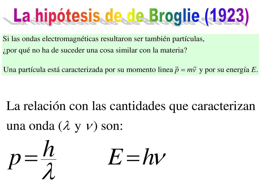 El espectro del Hidrógeno La serie de Balmer