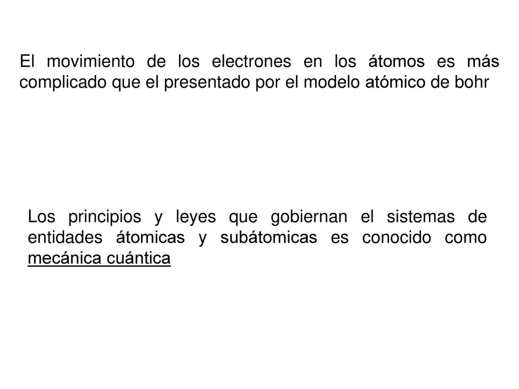 El movimiento de los electrones en los átomos es más complicado que el presentado por el modelo atómico de bohr