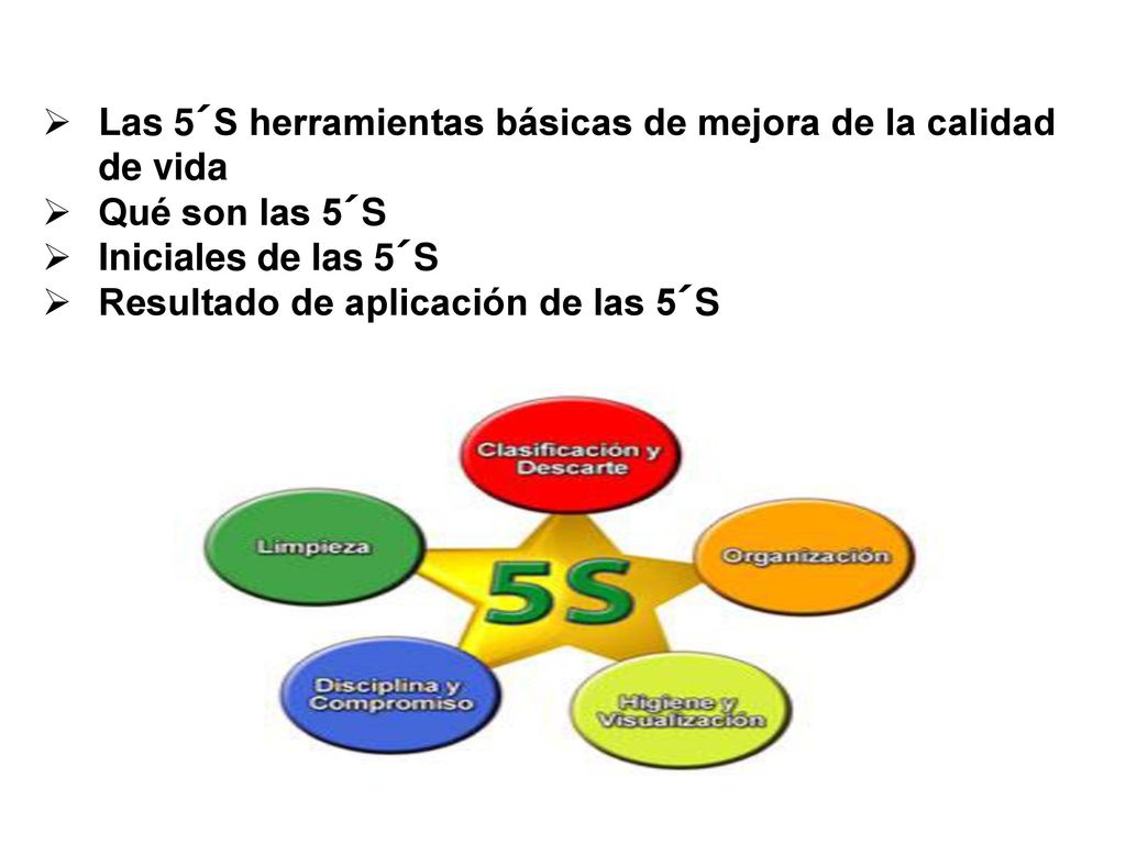Las 5´S herramientas básicas de mejora de la calidad de vida