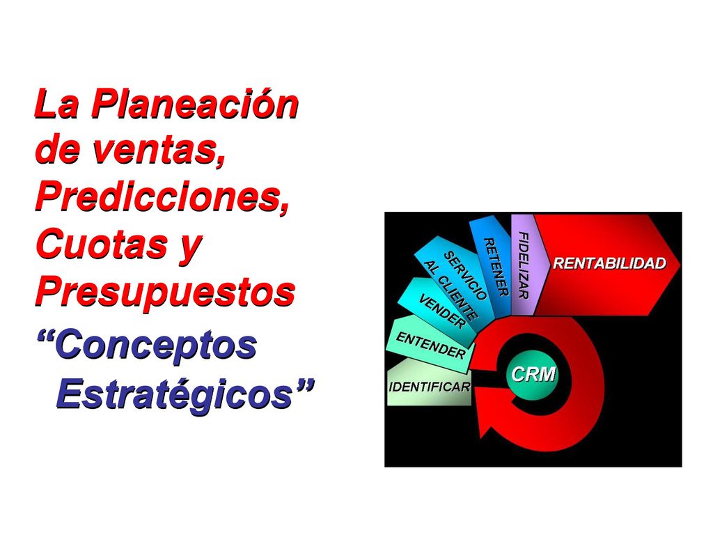 La Planeación de ventas, Predicciones, Cuotas y Presupuestos Conceptos Estratégicos