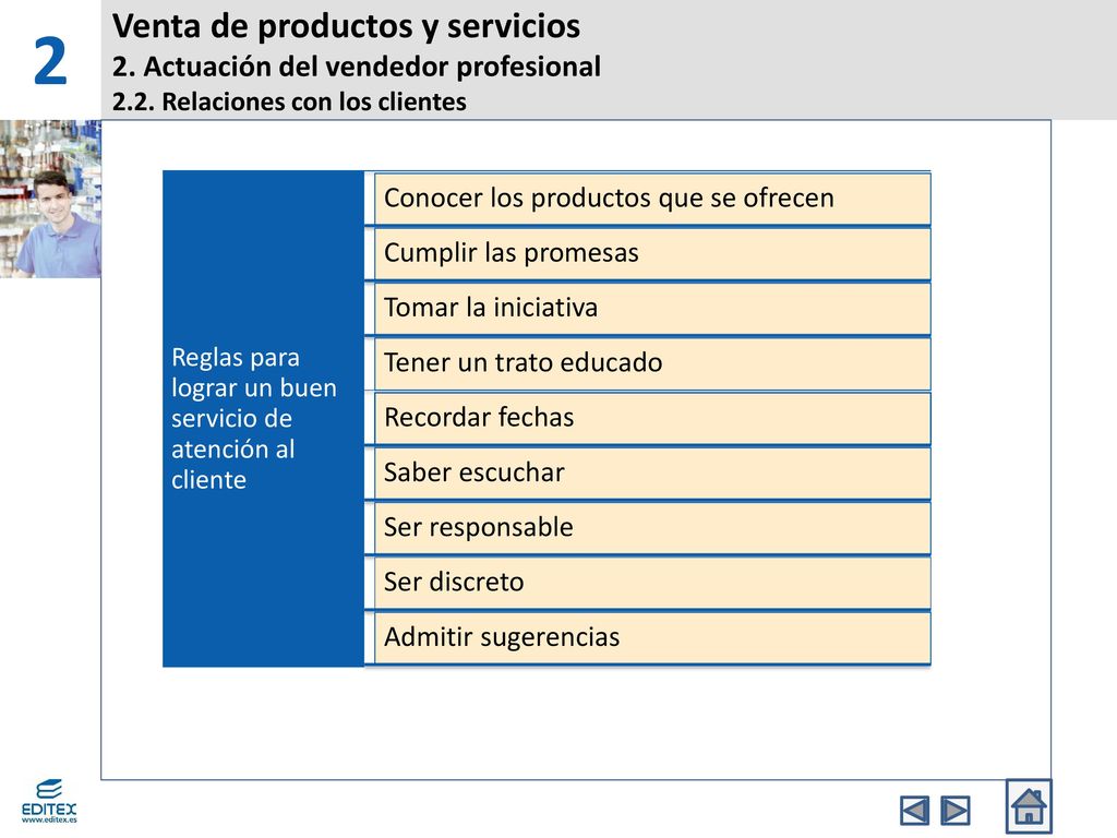 2 Venta de productos y servicios 2. Actuación del vendedor profesional 2.2. Relaciones con los clientes.