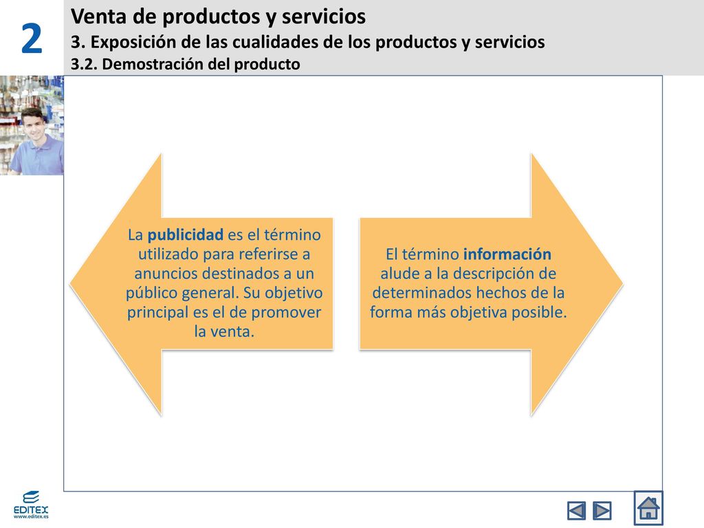 2 Venta de productos y servicios 3. Exposición de las cualidades de los productos y servicios 3.2. Demostración del producto.