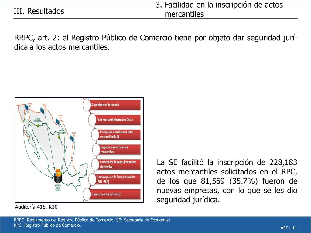 3. Facilidad en la inscripción de actos mercantiles III. Resultados