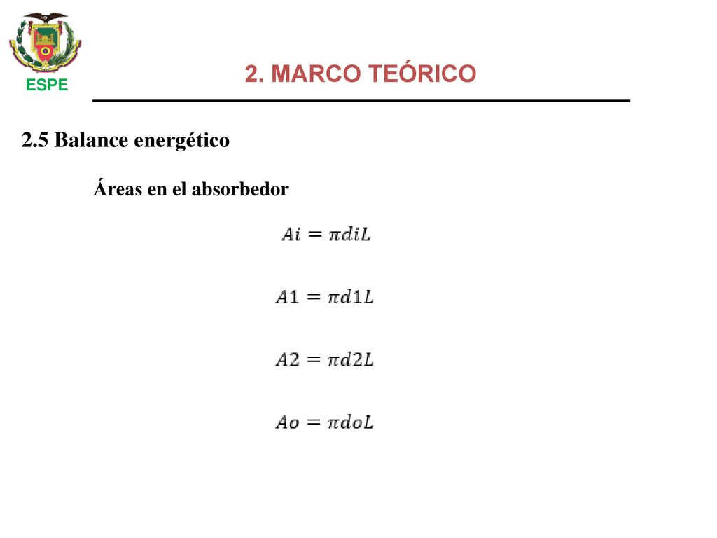 2. MARCO TEÓRICO ESPE 2.5 Balance energético Áreas en el absorbedor