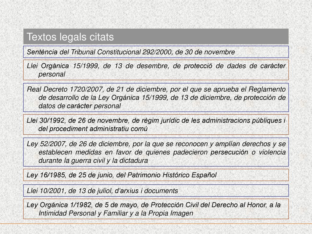 Textos legals citats Sentència del Tribunal Constitucional 292/2000, de 30 de novembre.