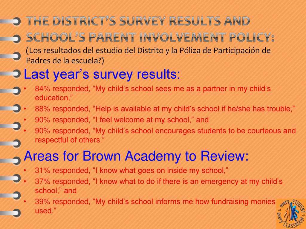 The District’s Survey results and School’s Parent Involvement policy: (Los resultados del estudio del Distrito y la Póliza de Participación de Padres de la escuela )