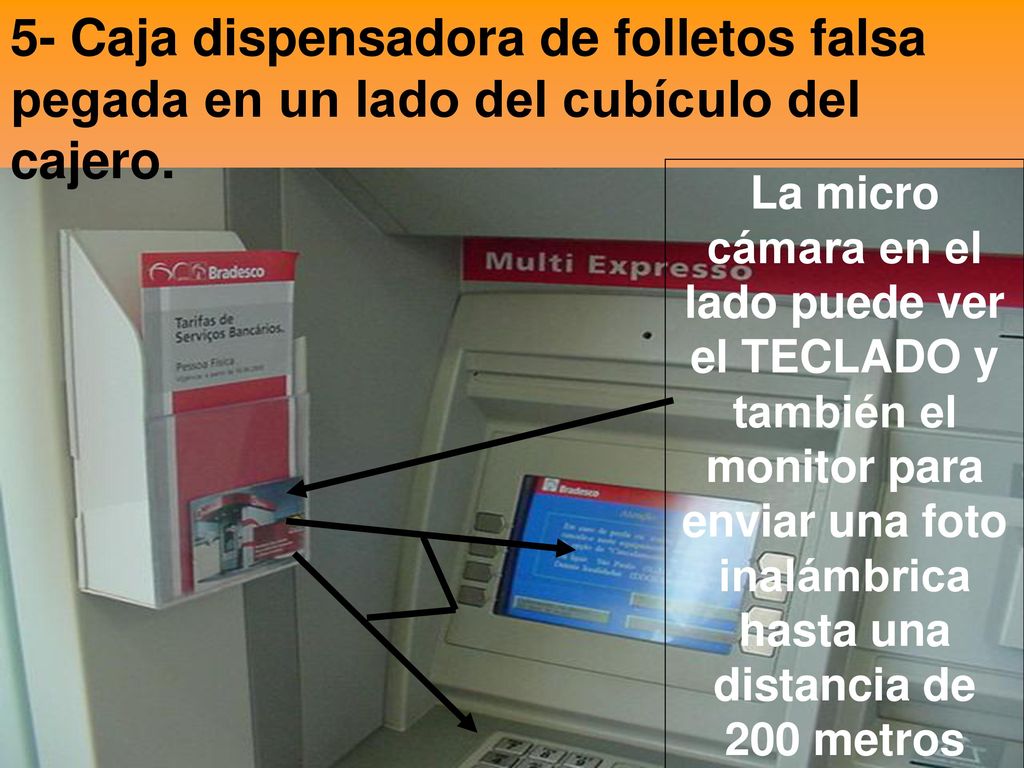 5- Caja dispensadora de folletos falsa pegada en un lado del cubículo del cajero.