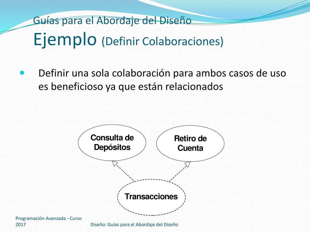 Guías para el Abordaje del Diseño Ejemplo (Definir Colaboraciones)
