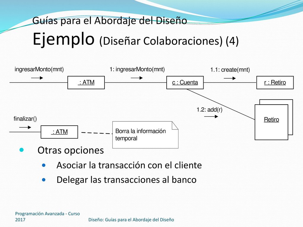 Guías para el Abordaje del Diseño Ejemplo (Diseñar Colaboraciones) (4)